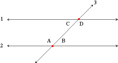 Angles And Angle Terms